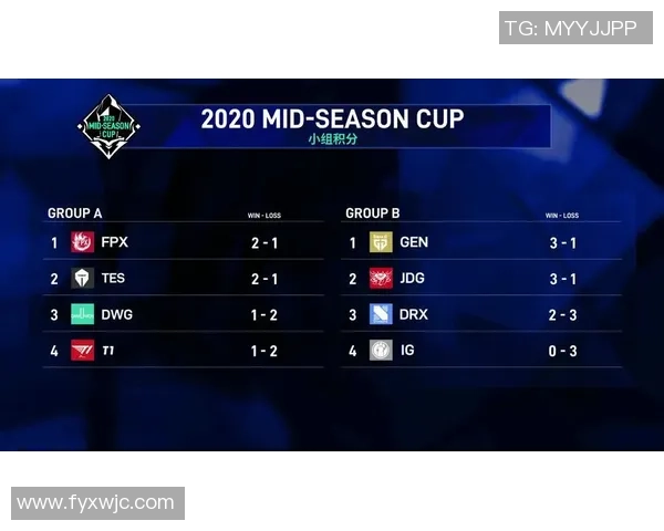 深圳足球队在杯赛中的速度优势分析与表现评估